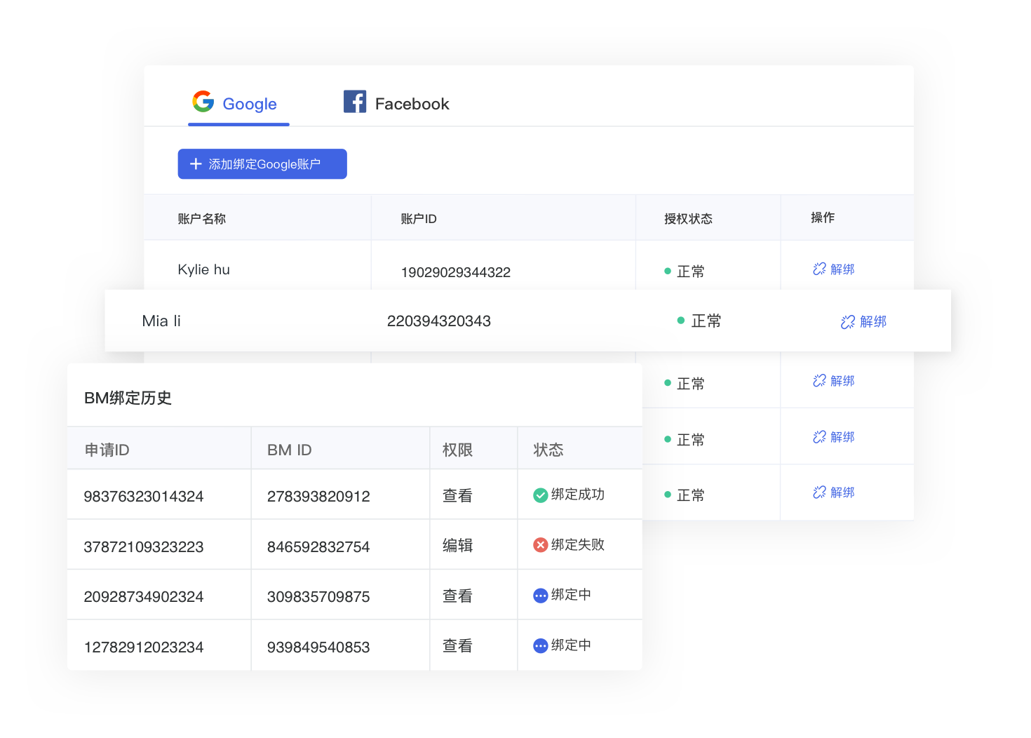 076a5764900bf1 跨平台资源整合